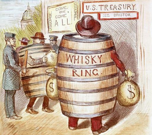 Eine politische Karikatur über den Whiskey-Ring-Skandal, der während der zweiten Amtszeit von Präsident Grant stattfand.