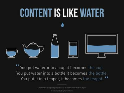 Diverse Behälter und Computerbildschirme scheinbar mit Flüssigkeit gefüllt, Titel: Content is like water