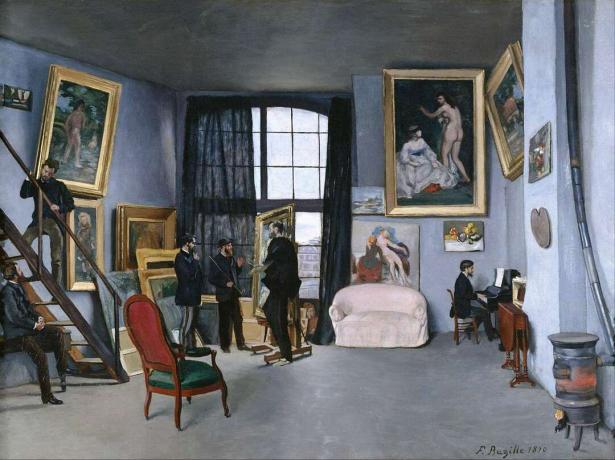 Bazilles Atelier, Frédéric Bazille, 1870