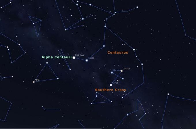 Sternenkarte von Alpha Centauri