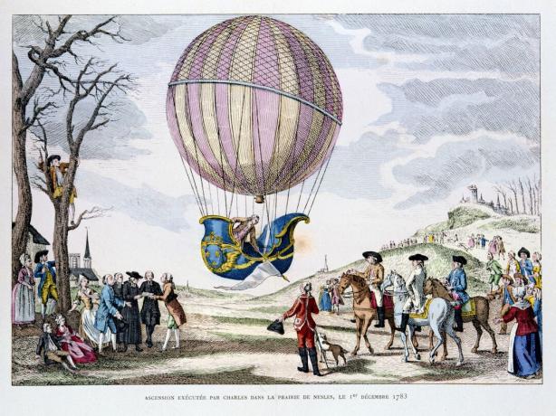 Luftballon-Experiment