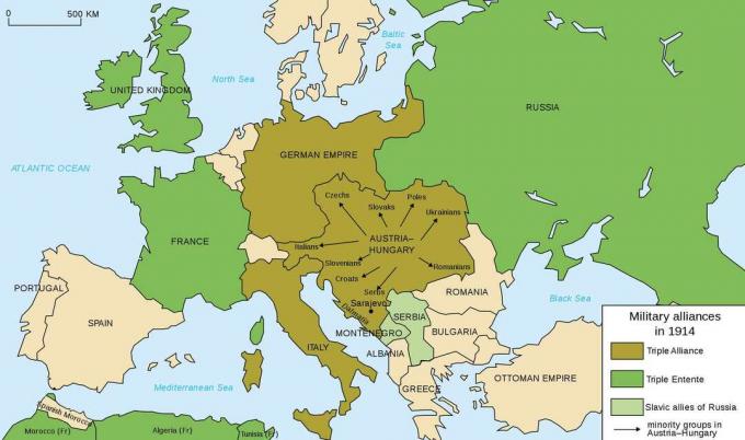 Karte der Militärbündnisse Europas im Jahr 1914.