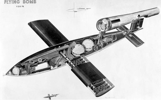 V-1 Cutaway