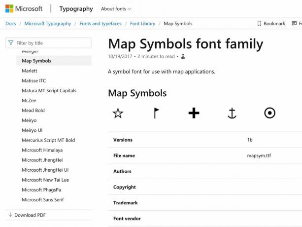 Bildschirm der Microsoft Map Symbols-Schriftfamilie