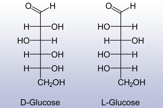 D-Glucose- und L-Glucosestrukturen