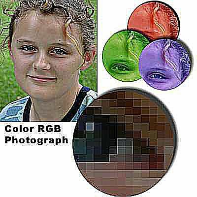 Farbfotos sind normalerweise im RGB-Format