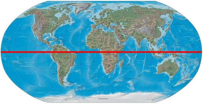 Illustrierte Karte der Erde mit roter Äquatorlinie.