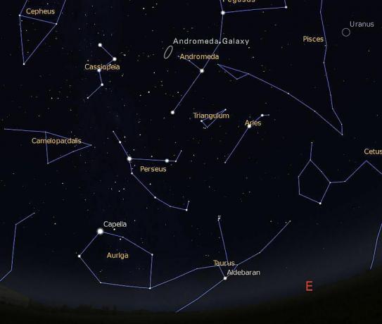 Perseus-Diagramm mit Andromeda