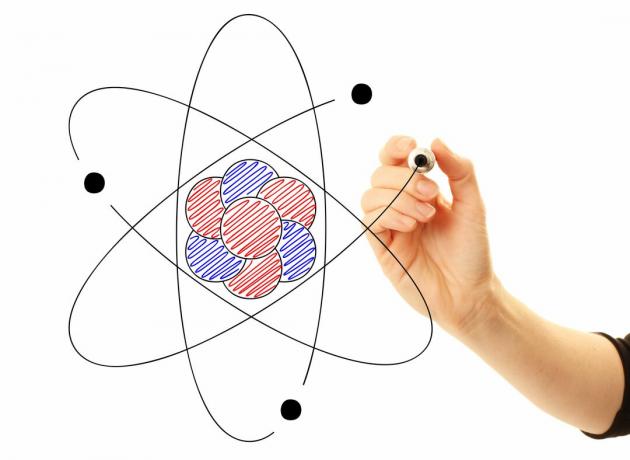 Die drei wichtigsten subatomaren Teilchen eines Atoms sind Protonen, Neutronen und Elektronen.
