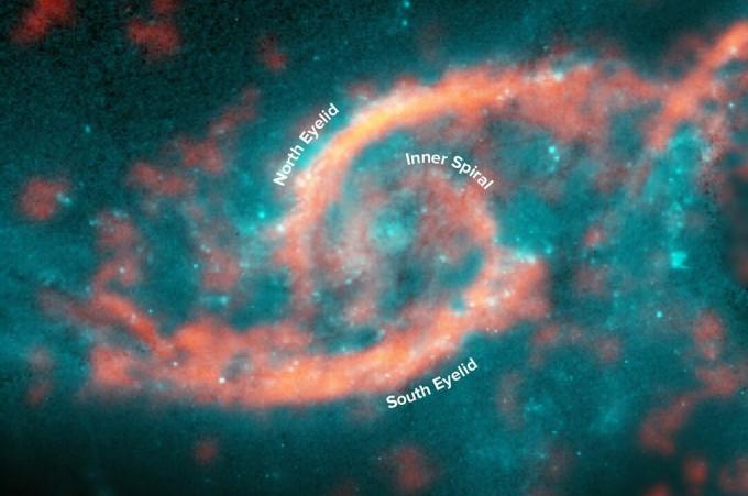 Gas bei Galaxienkollisionen