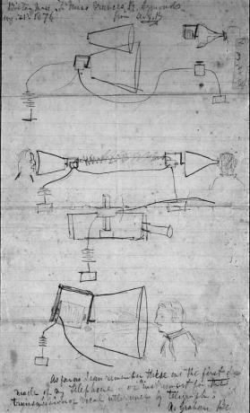 Alexander Graham Bell Notizbuch, 1876